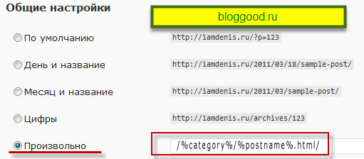 Seo-оптимизация WordPress Seo-оптимизация WordPress