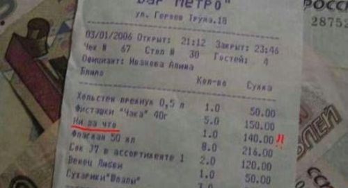 Смешные надписи и объявления 