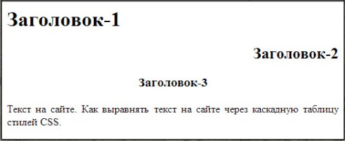 Выравнивание текста css