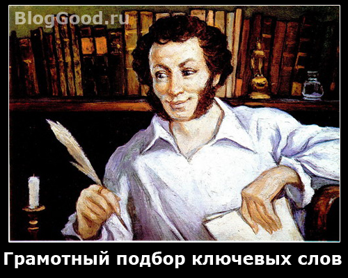 Грамотный подбор ключевых слов