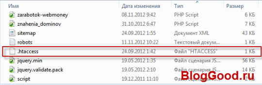 что такое файл htaccess