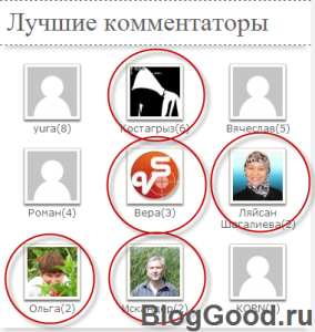 глобальный аватар