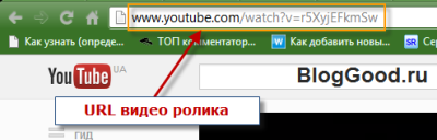 Как вставить видео в WordPress без плагина.