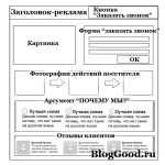 макет Landing №3