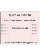 Как в HTML сделать таблицу? Урок — 9 (для начинающих)