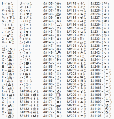 Спецсимволы Webdings