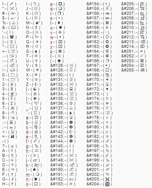 Спецсимволы Wingdings