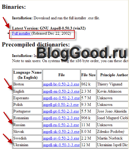 Удобные настройки в «Notepad++» для веб-мастера