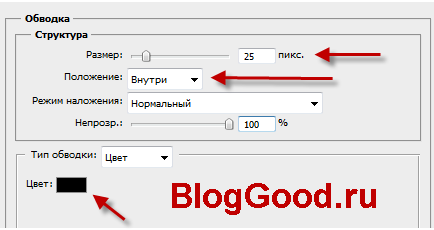 Обводка
