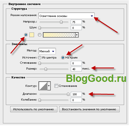 Внутреннее свечение