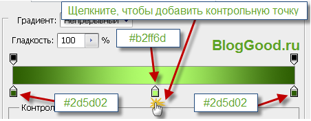 Настройка градиента