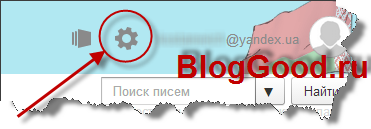 Горячие клавиши Яндекс.Почта
