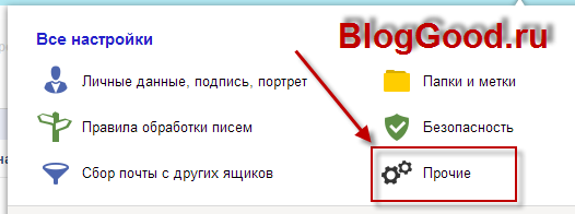 Горячие клавиши Яндекс.Почта