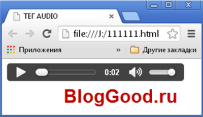 Как вставить флэш-ролики, видео и аудио файлы в HTML документ