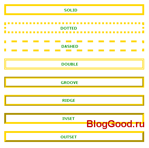 Вид (стиль) рамки