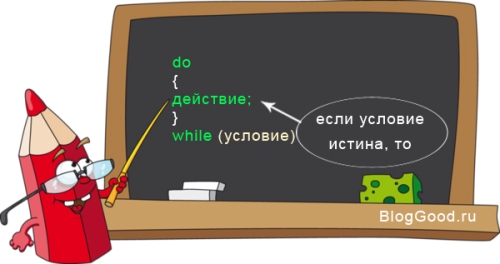 Цикл WHILE (DO-WHILE) на PHP. Урок 11