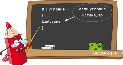 Оператор условия if-else для PHP.  Урок 6