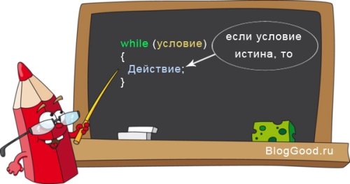 Цикл WHILE (DO-WHILE) на PHP. Урок 11