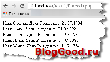 Цикл Foreach на PHP