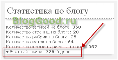 Сколько дней живет ваш сайт? Скрипт на JavaScript
