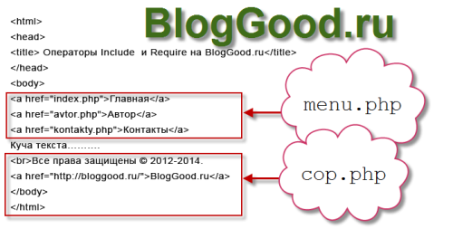 Подключение сторонних файлов на PHP через Include или Require. Урок 14