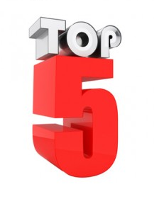 ТОП-5 самых противных звуков