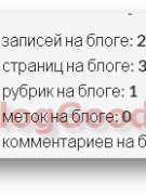Как вывести общее количество записей, страниц, комментариев, категорий и меток на WordPress?