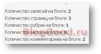 Как вывести общее количество записей, страниц, комментариев, категорий и меток на WordPress?