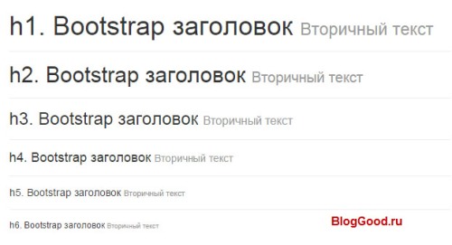Уроки Bootstrap 3.0 для начинающих (5-й урок) – работа с текстом