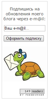 Итог работы за 2014 год - bloggood.top! 