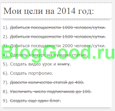 Итог работы за 2014 год - bloggood.top! 