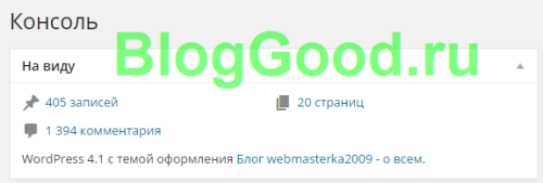 Итог работы за 2014 год - bloggood.top! 