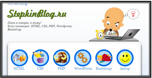 Итог работы за 2014 год - bloggood.top! 