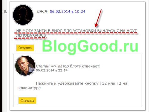 как раскрутить блог