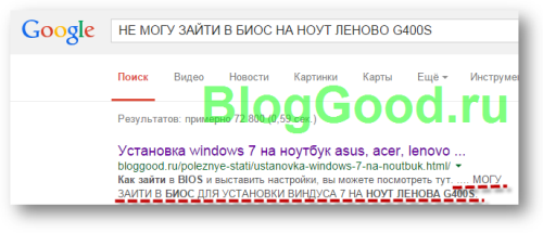 как раскрутить блог