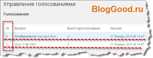 Как добавить голосование в статью
