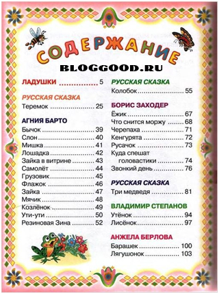 Html-карта сайта для WordPress с помощью плагина WP Sitemap Page