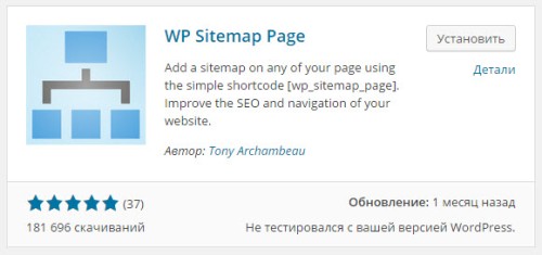Html-карта сайта для WordPress с помощью плагина WP Sitemap Page