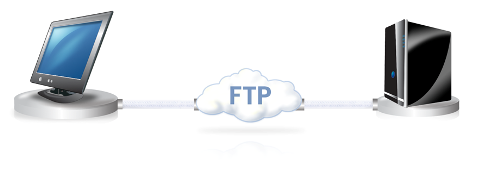 Как настроить FTP соединение на Total Commander