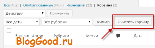 Как автоматически очистить корзину на WordPress