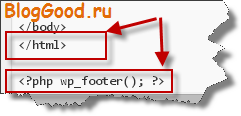 Не работает плагин для всплывающей формы easy fancybox