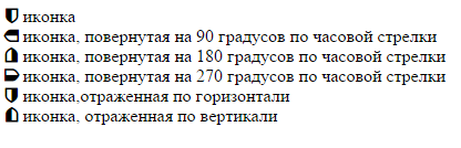 Создание повернутых и зеркально отраженных иконок