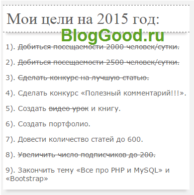 Итог работы за 2015 год!