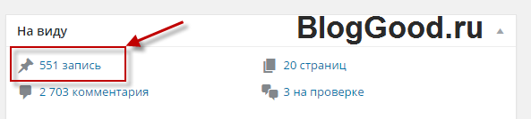 Итог работы за 2015 год!