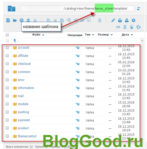 Структура файлов шаблонов Opencart. Подсказка для разработчика!