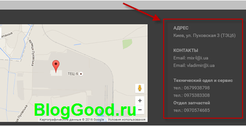 Добавляем дополнительные поля в профиль пользователя WordPress