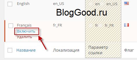 Как создать мультиязычный сайт на WordPress. Плагин Multilanguage