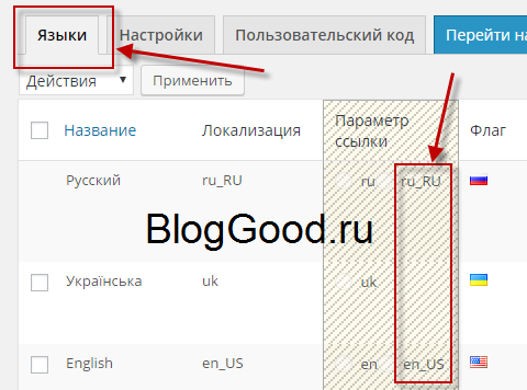 Как создать мультиязычный сайт на WordPress. Плагин Multilanguage