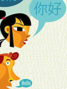 Как создать мультиязычный сайт на WordPress. Плагин GTranslate.