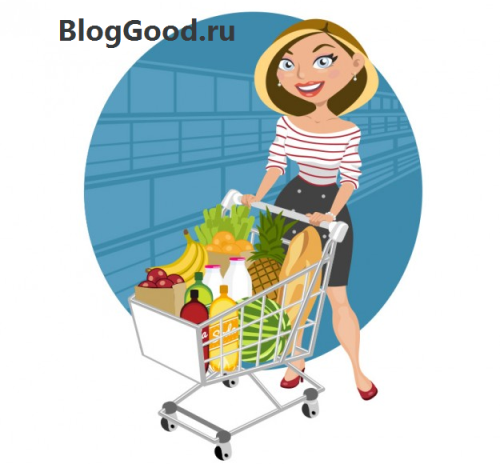 Список файлов шаблонов для WooCommerce